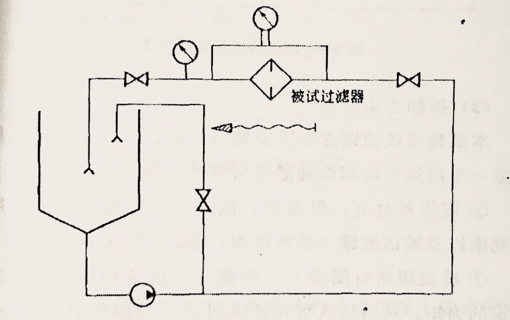 燃油過濾器振動測試圖 燃油過濾器振動測試圖