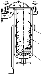 袋式過(guò)濾器系統(tǒng)原理 袋式過(guò)濾器系統(tǒng)原理