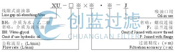 過(guò)濾器廠家 過(guò)濾器廠家