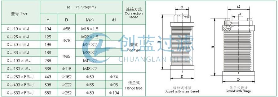 過濾器廠家 過濾器廠家