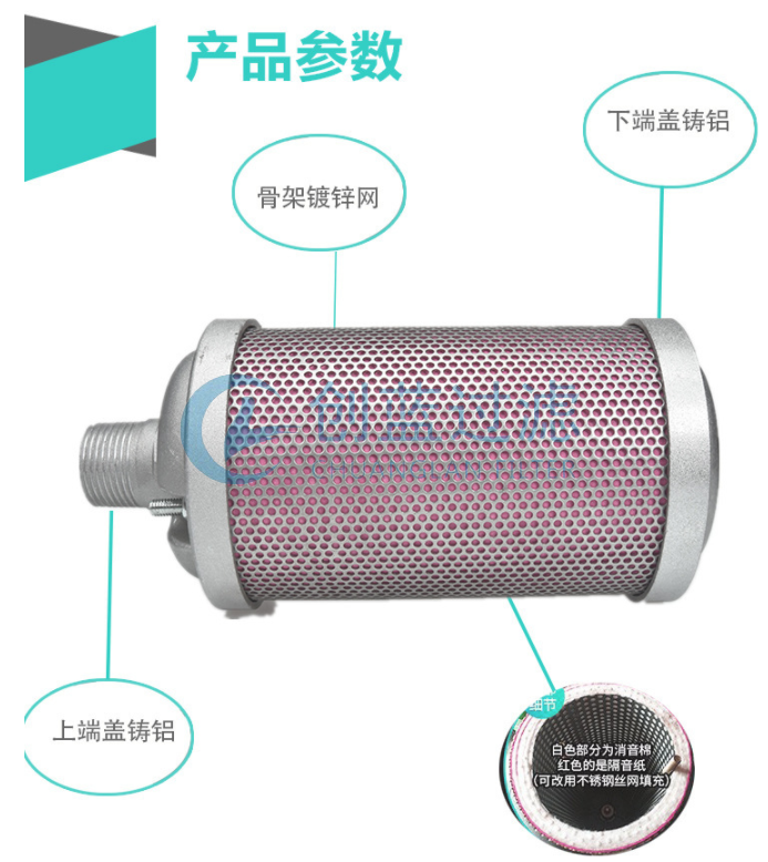 XY系列消音器產(chǎn)品介紹 XY系列消音器產(chǎn)品介紹