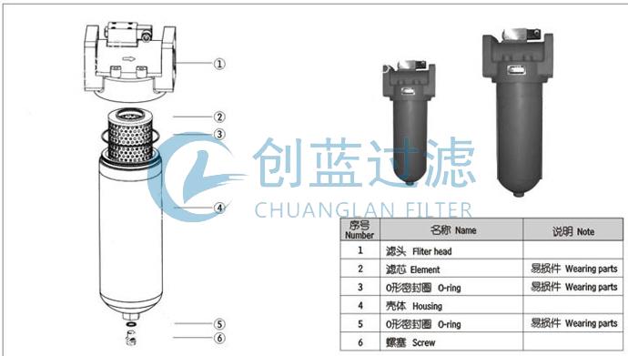 深度分析GU-H系列自封式壓力管路過濾器GU-H25×3p(圖1) 深度分析GU-H系列自封式壓力管路過濾器GU-H25×3p(圖1)